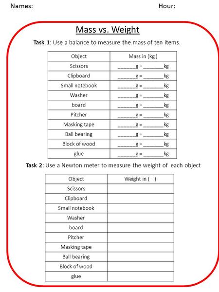 Task 1: Use a balance to measure the mass of ten items. ObjectMass in (kg ) Scissors______g = _______kg Clipboard______g = _______kg Small notebook______g.