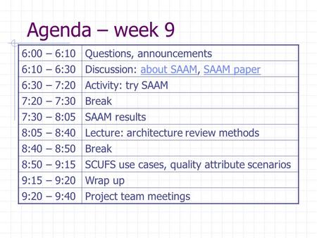 Agenda – week 9 6:00 – 6:10Questions, announcements 6:10 – 6:30Discussion: about SAAM, SAAM paperabout SAAMSAAM paper 6:30 – 7:20Activity: try SAAM 7:20.