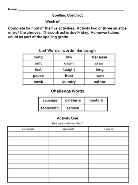 Name _____________________________________________________________________ Spelling Contract Week of ________________ Complete four out of the five activities.