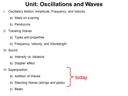 Unit: Oscillations and Waves I.Oscillatory Motion: Amplitude, Frequency, and Velocity a)Mass on a spring b)Pendulums II.Traveling Waves a)Types and properties.