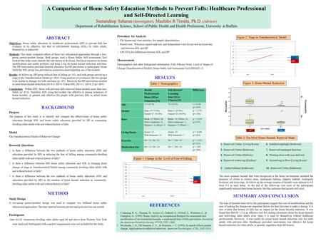 A Comparison of Home Safety Education Methods to Prevent Falls: Healthcare Professional and Self-Directed Learning Sumandeep Saharan (Investigator), Machiko.