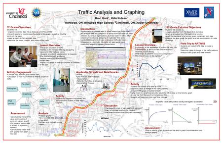 Traffic Analysis and Graphing 5 th Grade Objectives Students will: organize recorded data into a chart, or something similar interpret graphs by reading.