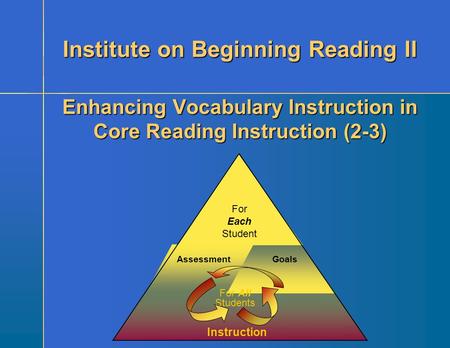 Instruction Goals Assessment For Each Student For All Students Enhancing Vocabulary Instruction in Core Reading Instruction (2-3) Institute on Beginning.