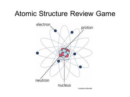 Atomic Structure Review Game. Clark Kent : Superman :: Bruce Wayne : 1.Batman 2.Hulk 3.Spiderman 4.Wolverine.