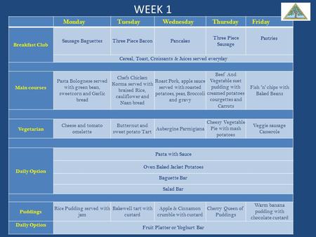 Monday Tuesday Wednesday Thursday Friday Breakfast Club Sausage BaguettesThree Piece BaconPancakes Three Piece Sausage Pastries Cereal, Toast, Croissants.