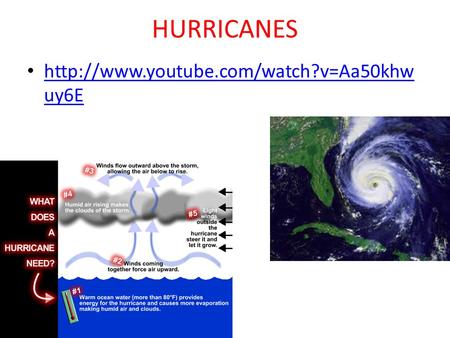 HURRICANES  uy6E  uy6E.