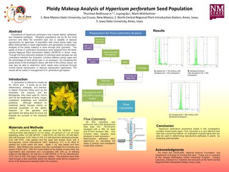 Ploidy Makeup Analysis of Hypericum perforatum Seed Population Thurman Redhouse Jr. 1,3, Luping Qu 2, Mark Widrlechner 1. New Mexico State University,