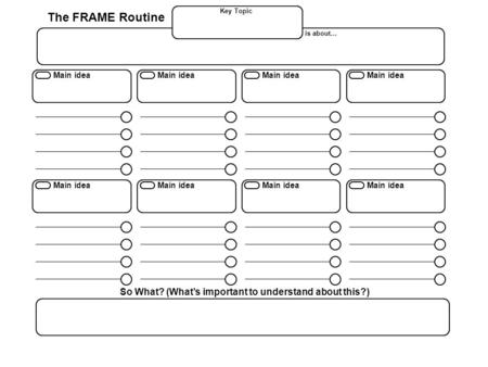 The FRAME Routine Key Topic is about…