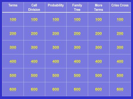 TermsCell Division ProbabilityFamily Tree More Terms Criss Cross 100 200 300 400 500 600.