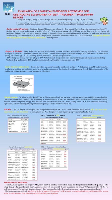 PF-22 EVALUATION OF A SMART ANTI-SNORE PILLOW DEVICE FOR OBSTRUCTIVE SLEEP APNEA PATEIENT TREATMENT – PRELIMINARY REPORT Tsung-Te Chung 1,2, Cheng-Yu Wei.