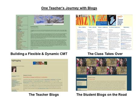 One Teacher’s Journey with Blogs The Teacher Blogs Building a Flexible & Dynamic CMTThe Class Takes Over The Student Blogs on the Road.