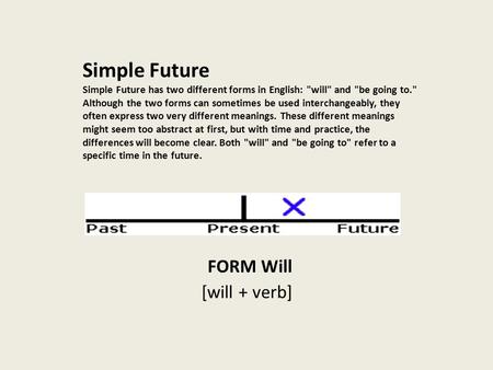 Simple Future Simple Future has two different forms in English: will and be going to. Although the two forms can sometimes be used interchangeably,