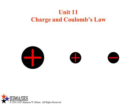 © 2001-2005 Shannon W. Helzer. All Rights Reserved. Unit 11 Charge and Coulomb’s Law.