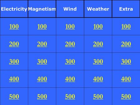 200 300 400 500 100 200 300 400 500 100 200 300 400 500 100 200 300 400 500 100 200 300 400 500 100 ElectricityMagnetismWindWeatherExtra.