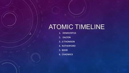 Democritus Dalton 3. JJ Thomson 4. Rutherford 5. Bohr 6. Chadwick