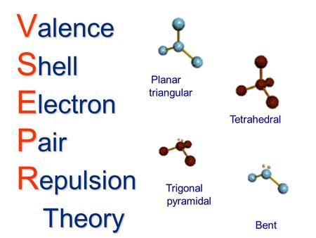 V alence S hell E lectron P air R epulsion Theory Planar triangular Tetrahedral Trigonal pyramidal Bent.