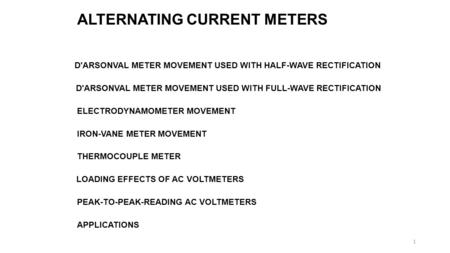 ALTERNATING CURRENT METERS