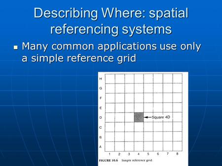 Describing Where: spatial referencing systems Many common applications use only a simple reference grid Many common applications use only a simple reference.