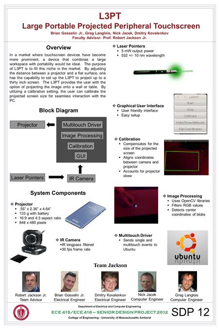  Projector .55” x 2.36” x 4.64”  133 g with battery  16:9 and 4:3 aspect ratio  848 x 480 pixels  Laser Pointers  5 mW output power  532 +/- 10.