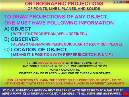 TO DRAW PROJECTIONS OF ANY OBJECT, ONE MUST HAVE FOLLOWING INFORMATION A) OBJECT { WITH IT’S DESCRIPTION, WELL DEFINED.} B) OBSERVER { ALWAYS OBSERVING.