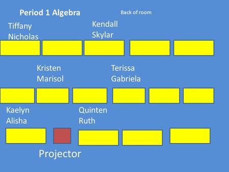 Period 1 Algebra Projector Back of room Kaelyn Alisha Quinten Ruth Kristen Marisol Terissa Gabriela Tiffany Nicholas Kendall Skylar.