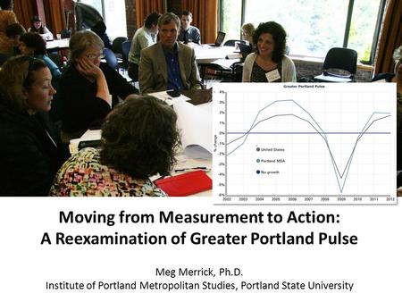 Moving from Measurement to Action: A Reexamination of Greater Portland Pulse Meg Merrick, Ph.D. Institute of Portland Metropolitan Studies, Portland State.