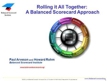 Rolling it All Together: A Balanced Scorecard Approach