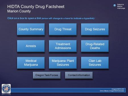 Oregon HIDTA ISC Chris Gibson, Oregon HIDTA Director Return to Marion main page County Summary Drug Threat Drug Seizures Arrests Treatment Admissions Treatment.