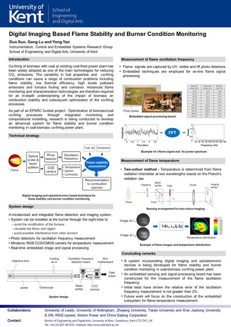 Digital Imaging Based Flame Stability and Burner Condition Monitoring Collaborators:University of Leeds, University of Nottingham, Zhejiang University,