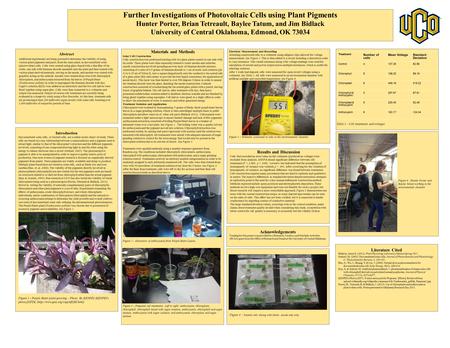 Figure 6 - Hunter Porter and Baylee Tatum working in the environmental chamber Further Investigations of Photovoltaic Cells using Plant Pigments Hunter.