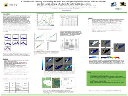 A framework for selecting and blending retrievals from bio-optical algorithms in lakes and coastal waters based on remote sensing reflectance for water.