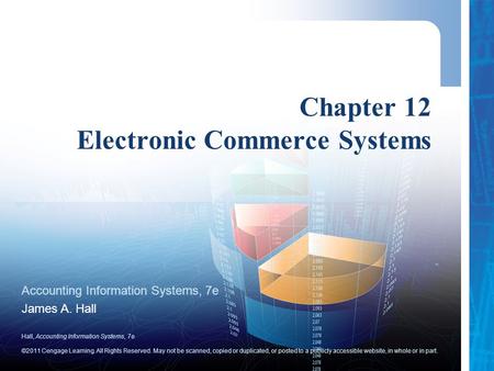 Hall, Accounting Information Systems, 7e ©2011 Cengage Learning. All Rights Reserved. May not be scanned, copied or duplicated, or posted to a publicly.