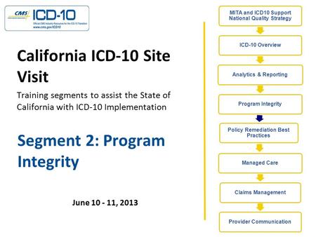 Segment 2: Program Integrity June 10 - 11, 2013 California ICD-10 Site Visit Training segments to assist the State of California with ICD-10 Implementation.