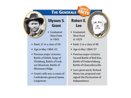 Fierce Fighting During the Battle of Cold Harbor - men pinned their names and addresses on uniforms for ID. Petersburg = north won too. Wilderness and.