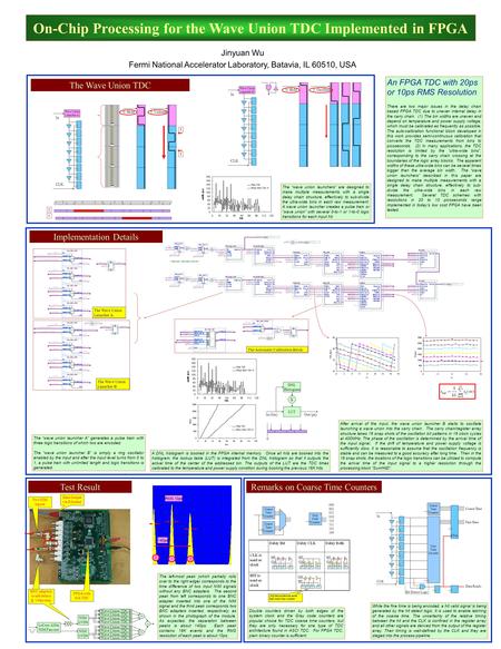 On-Chip Processing for the Wave Union TDC Implemented in FPGA