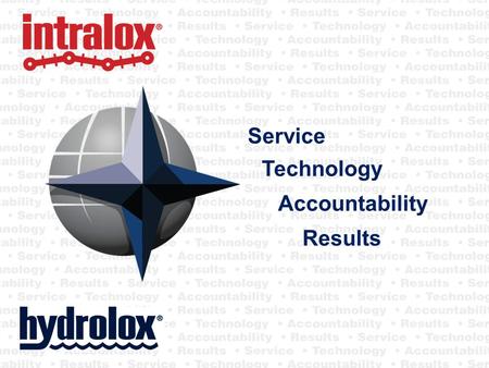 Service Technology Accountability Results. Intralox & Hydrolox What We Do Water Screens Automotive Baking Beverage Container Corrugated Fruit and vegetable.