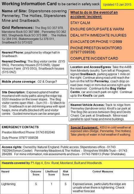 Hazards covered by P1 App 4, Env: Rural, Moorland, Built and Woodlands. Site Description: Exposed upland heather moorland with rocky paths along the ridge.