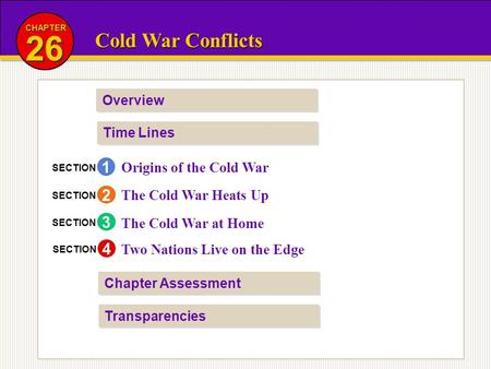 26 Cold War Conflicts Origins of the Cold War