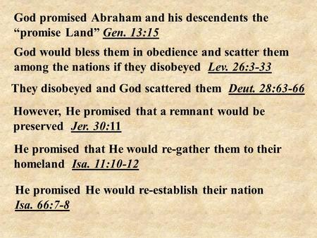 God promised Abraham and his descendents the “promise Land” Gen. 13:15 God would bless them in obedience and scatter them among the nations if they disobeyed.