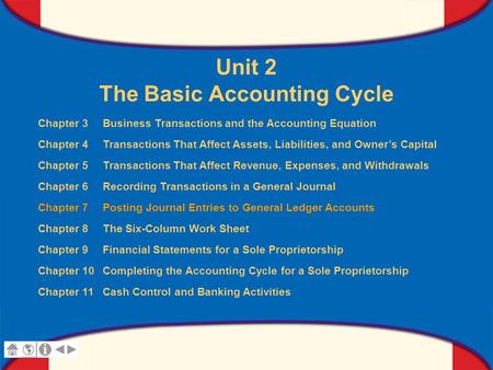 Chapter 7 Posting Journal Entries to General Ledger Accounts