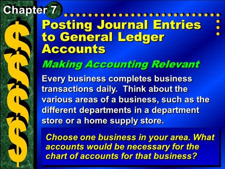 Posting Journal Entries to General Ledger Accounts