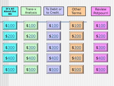 It’s All About the BS Other Terms Review Potpourri $100100$100100$100100 $200200$200200$200200 $300300$300300$300300 $400400$400400$400400 $500500 To.