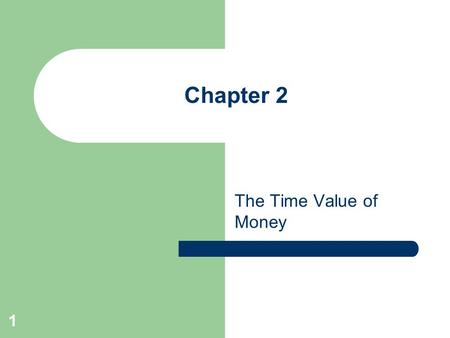 Chapter 2 The Time Value of Money.