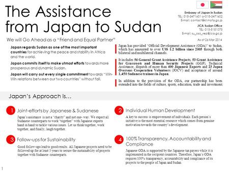 The Assistance from Japan to Sudan We will Go Ahead as a “Friend and Equal Partner” Joint-efforts by Japanese & Sudanese Japan’s assistance is not a “charity”