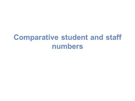 Comparative student and staff numbers. Total student numbers (fte)