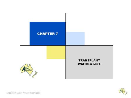 ANZDATA Registry Annual Report 2013 Philip Clayton CHAPTER 9 KIDNEY DONATION 2013 Annual Report - 36th Edition TRANSPLANT WAITING LIST CHAPTER 7.