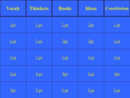 2 pt 3 pt 4 pt 5pt 1 pt 2 pt 3 pt 4 pt 5 pt 1 pt 2pt 3 pt 4pt 5 pt 1pt 2pt 3 pt 4 pt 5 pt 1 pt 2 pt 3 pt 4pt 5 pt 1pt VocabThinkersBooksIdeas Constitution.