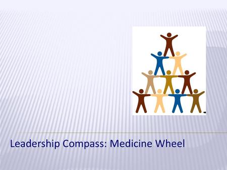 Leadership Compass: Medicine Wheel