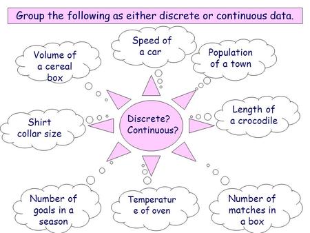 Group the following as either discrete or continuous data.