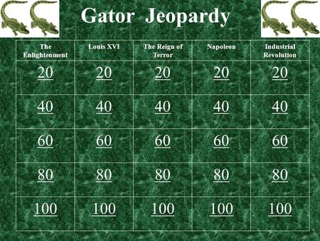 Gator Jeopardy The Enlightenment Louis XVIThe Reign of Terror NapoleonIndustrial Revolution 20 40 60 80 100.